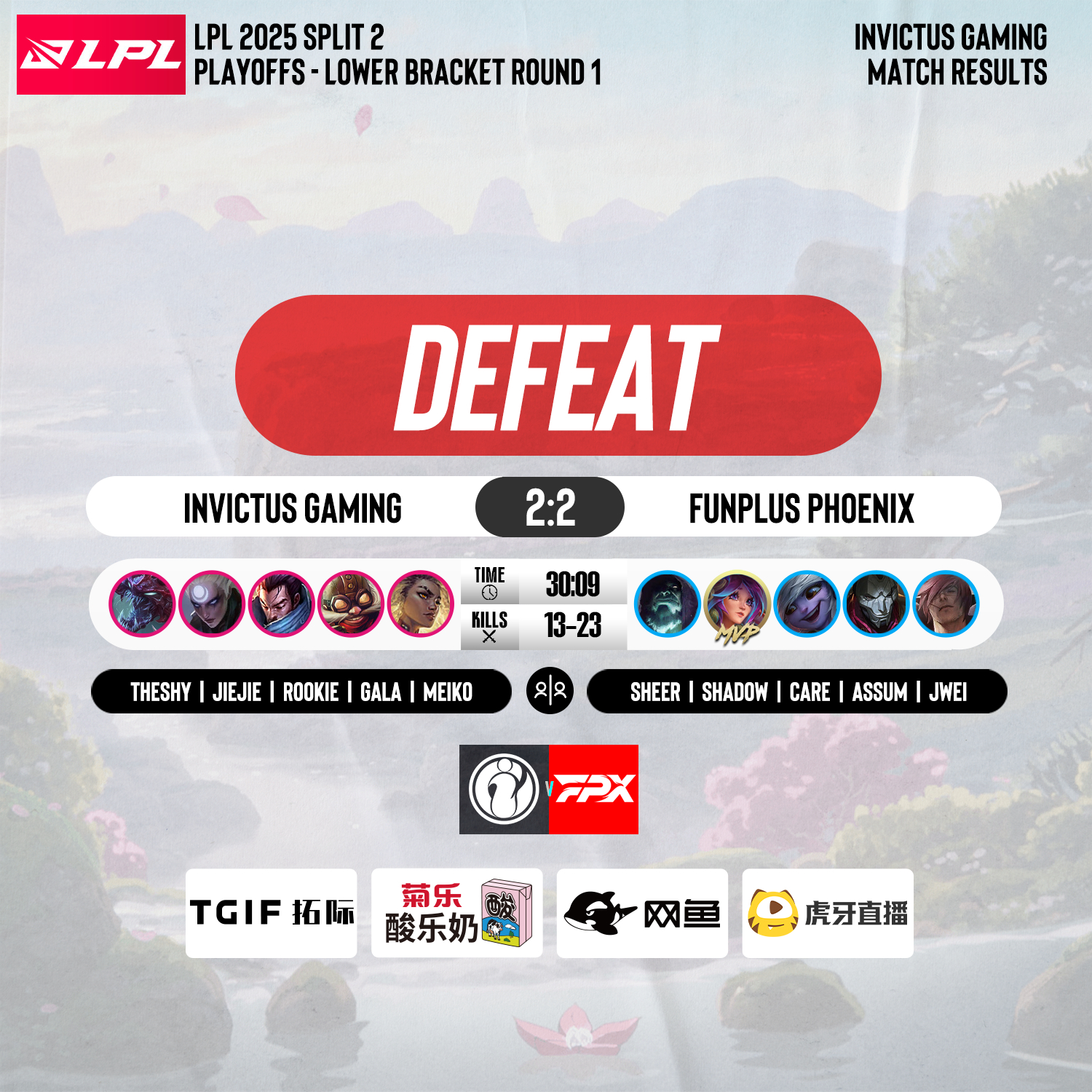 FPX翻盘LGD,Clid拿下关键大龙宿敌对决小组赛,成为赛场最大亮点 FPX翻盘LGD,Clid拿下关键大龙宿敌对决小组赛,成为赛场最大亮点